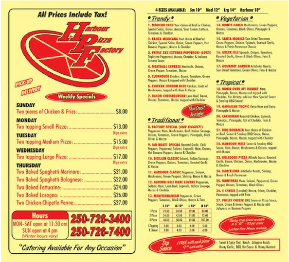 Harbour Pizza - Poster (863x539), Png Download