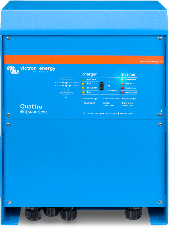 Quattro - Victron Phoenix Inverter 24 5000 (720x800), Png Download