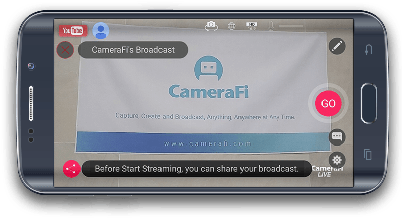 1) Broadcasting Your Event On Youtube - Smartphone (800x466), Png Download