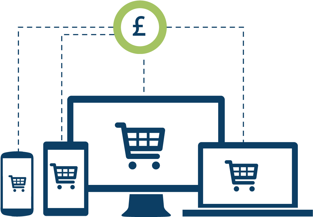 Our E-commerce Platform Enables You To - Shop (1191x842), Png Download