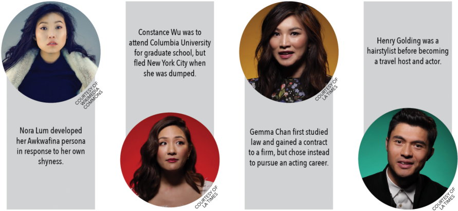 Crazy Rich Representasian - Lace Wig (900x432), Png Download