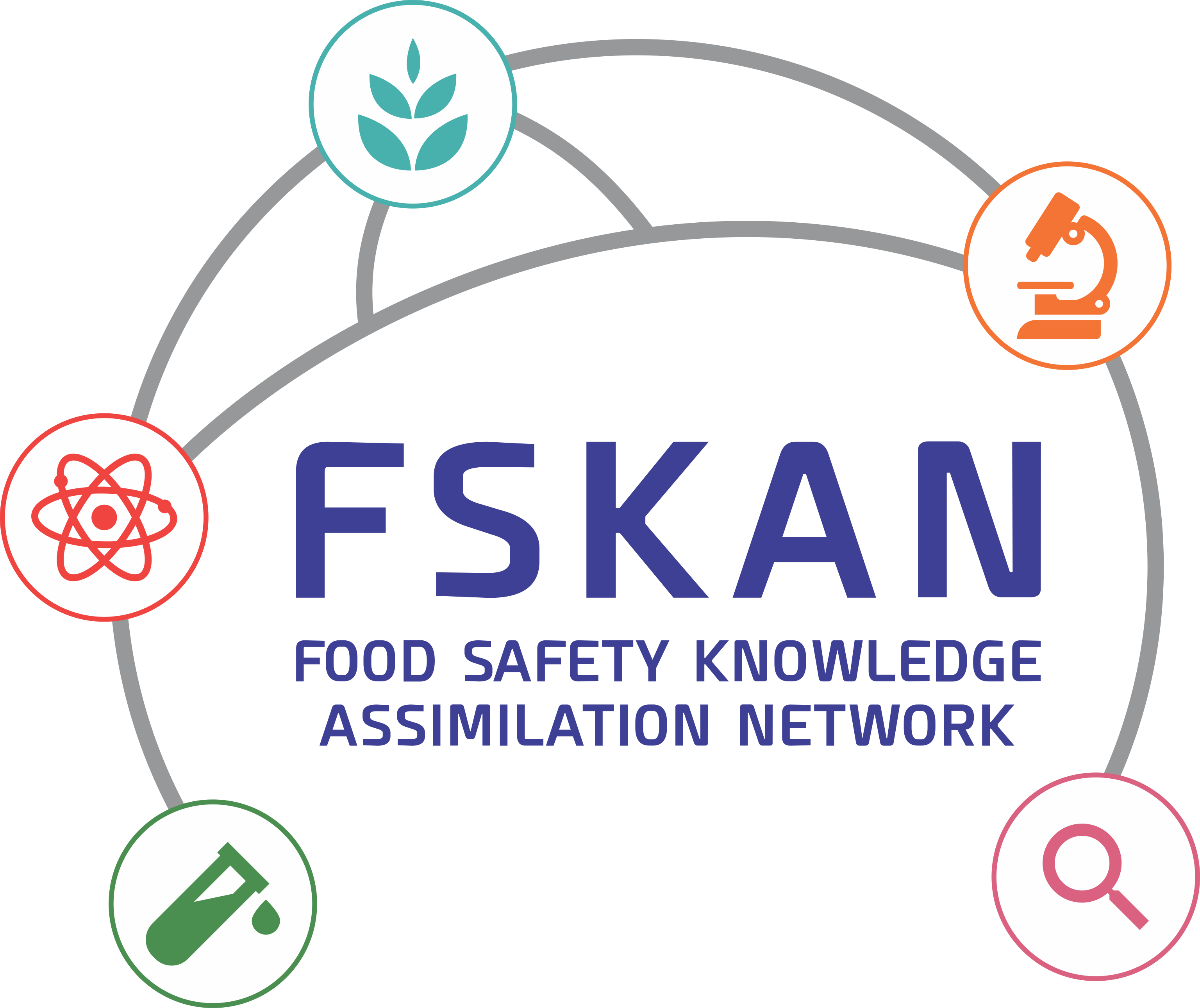 Fskan - Sign (3072x2580), Png Download