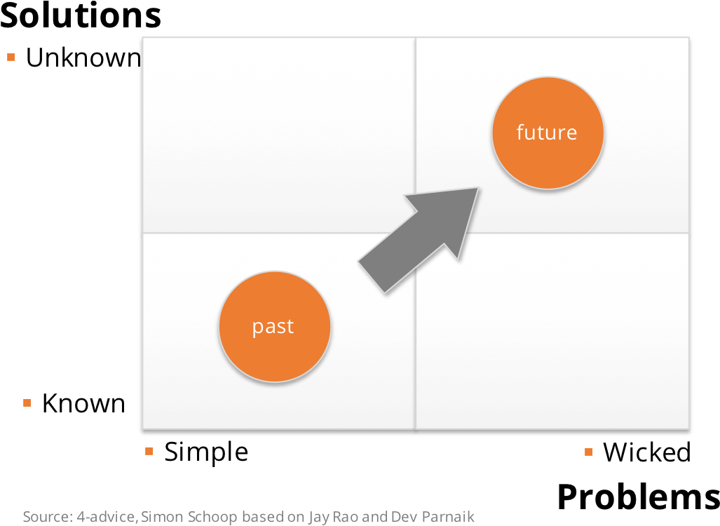 Just Old Wine In New Bottles - Graphic Design (1092x794), Png Download