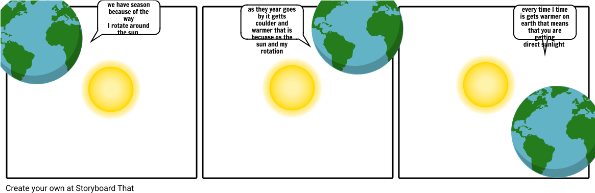 The Seasons - Earth (1164x385), Png Download