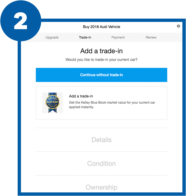 Add Trade-in - Kelley Blue Book (600x632), Png Download