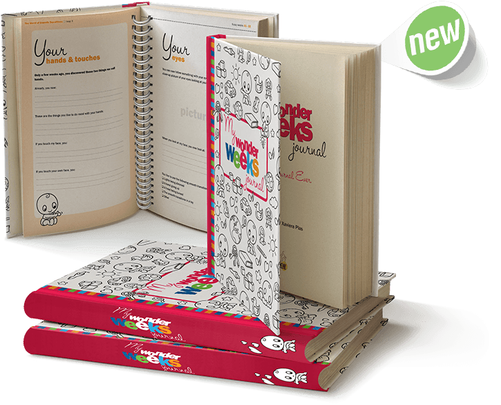 My Wonder Weeks Journal Wonder Weeks, Buy Buy Baby, - Case (850x597), Png Download