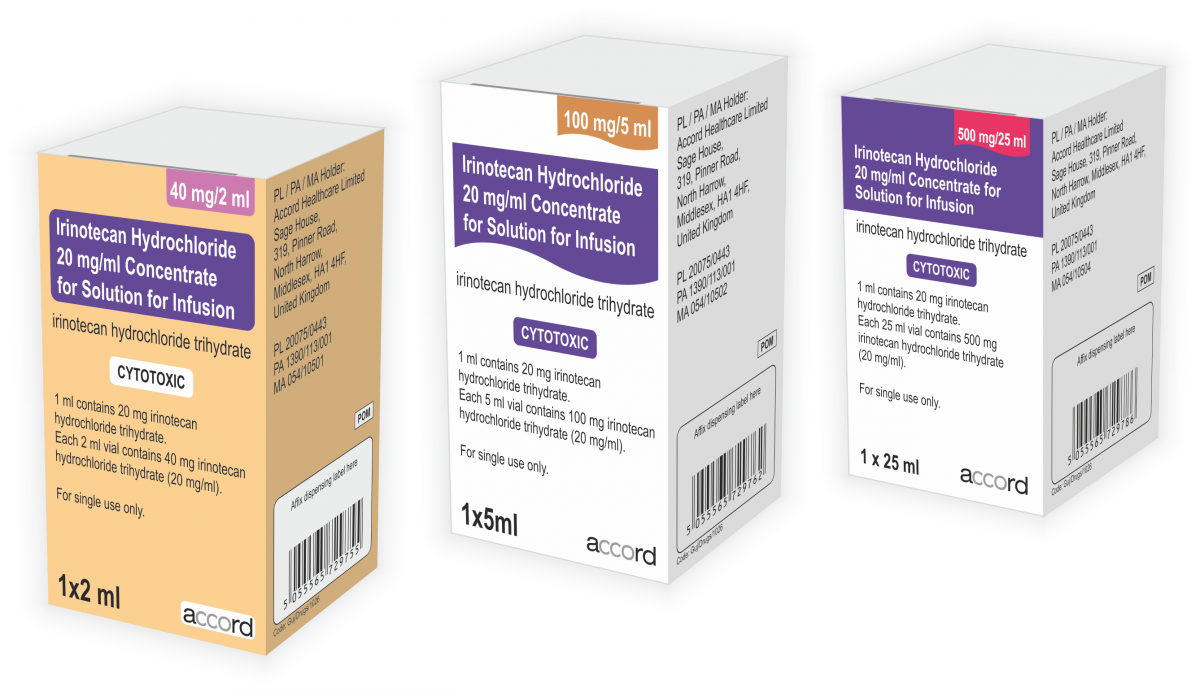 Irinotecan - Irinotecan Accord 20 Mg Ml (1200x691), Png Download