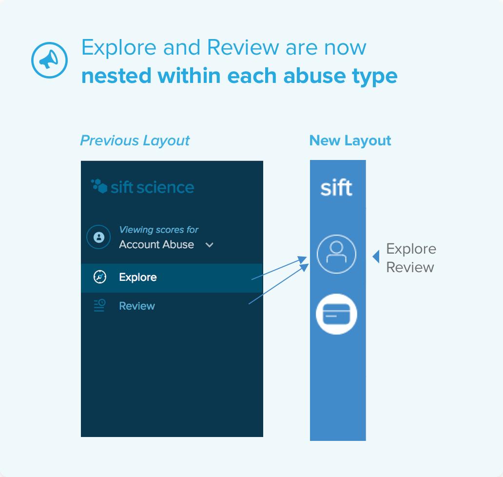 If You Are Only Using Sift To Prevent One Type Of Abuse, - Pantone 540 (1032x978), Png Download