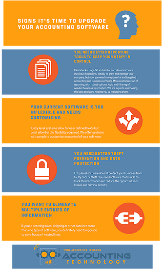 How Do You 2 - Graphic Design (480x720), Png Download