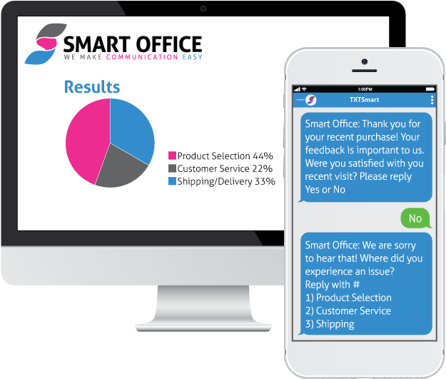 Automated Campaigns - Brings Joy To This Office (700x580), Png Download