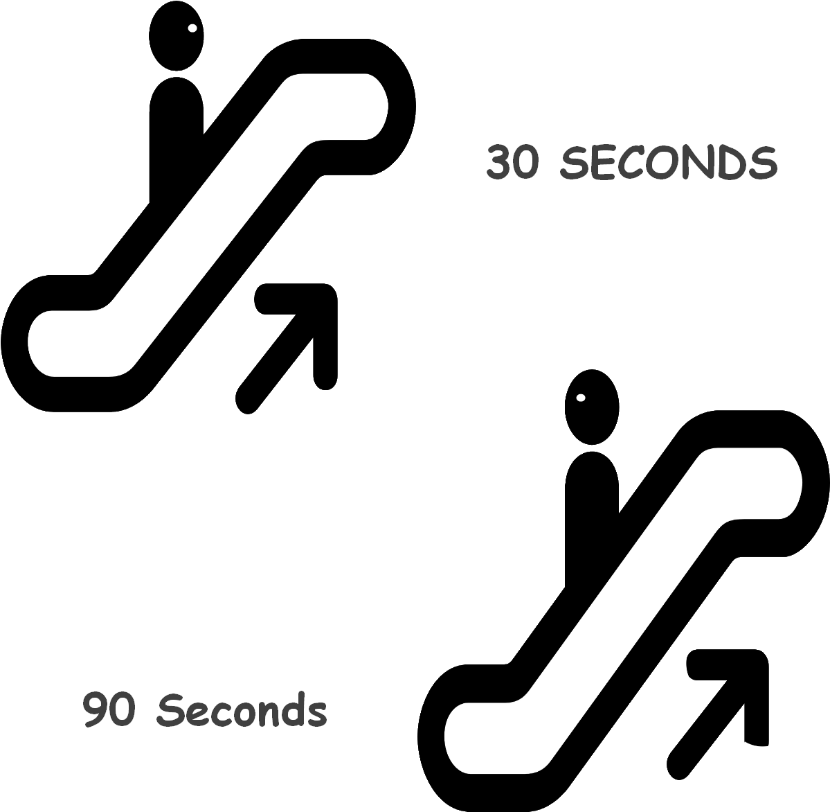 Man Walking On Moving Escalator - Odio A Los Vazquez Sounds (1200x1200), Png Download