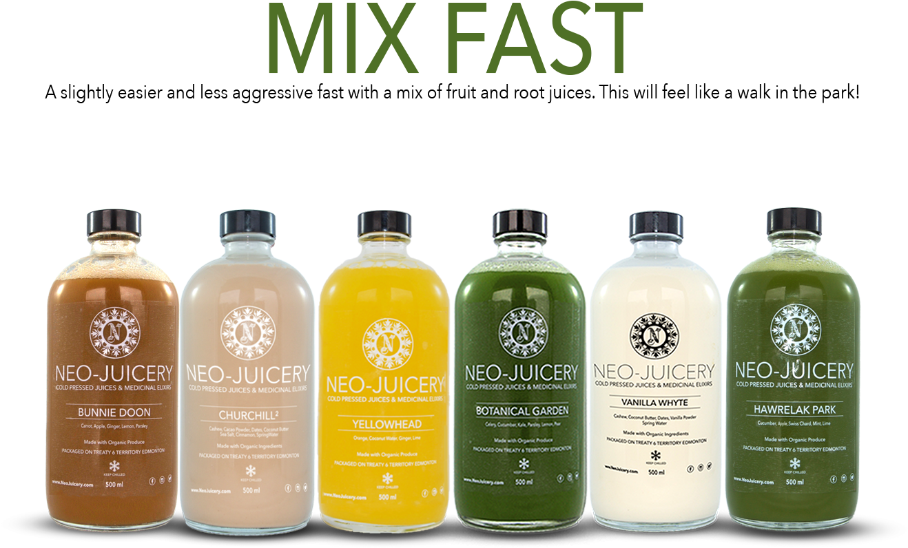 Mix Fast 2 Reviews From $68 - Plastic Bottle (1371x914), Png Download