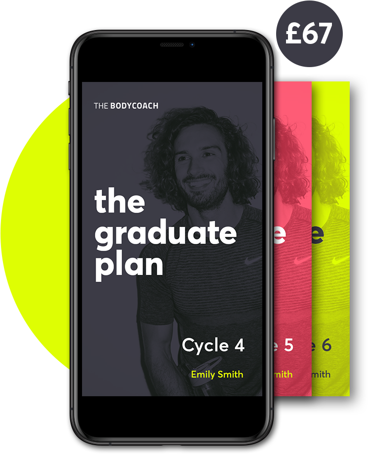 Graduate Plan - Iphone (1056x1040), Png Download