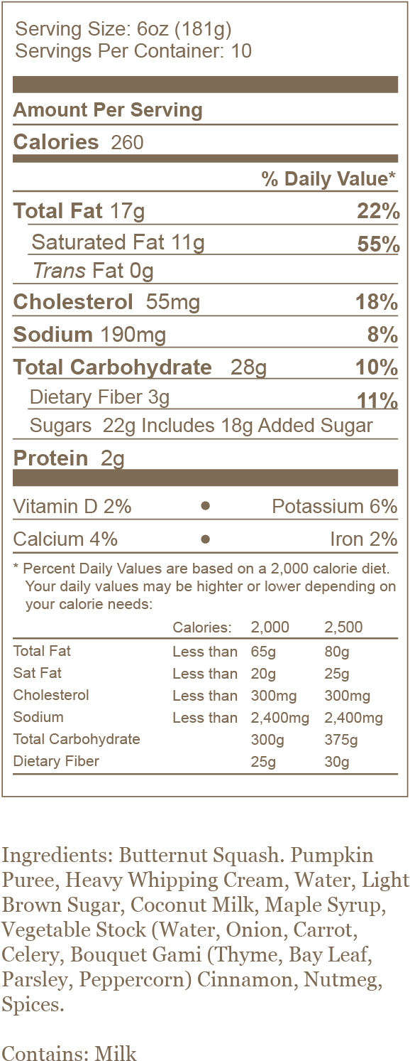 Soup Nutrition Information Spoonful Of Comfort Png - Main Solvent And Process Sweetening (584x1508), Png Download