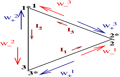The Lisa Constellation - Diagram (502x324), Png Download