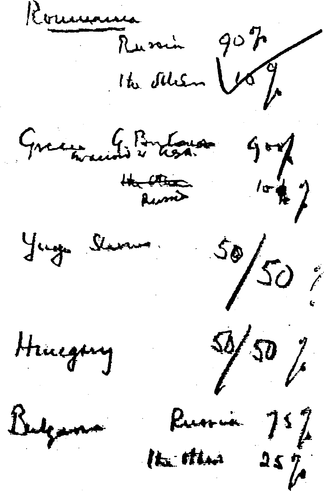 Percentages Agreement - Churchill Stalin Naughty Document (1152x1808), Png Download