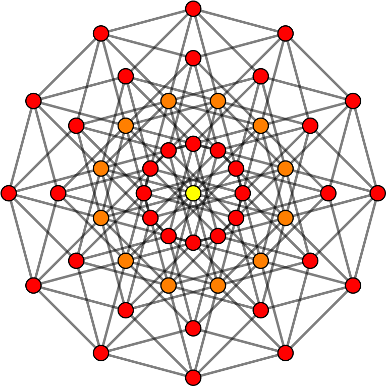 Altn=6-cube - 6 Dimensional Cube (800x800), Png Download