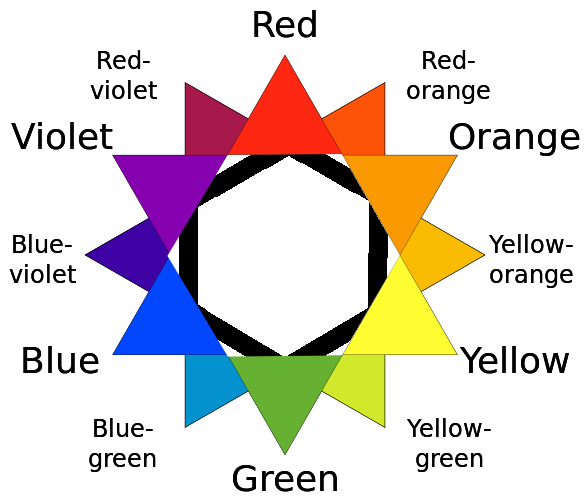 [ Img] - Pixel Art Shading Types (600x600), Png Download