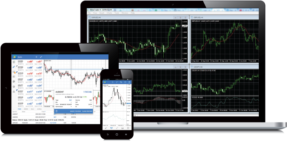 Mt4 On Multi Devices - Iphone (958x496), Png Download