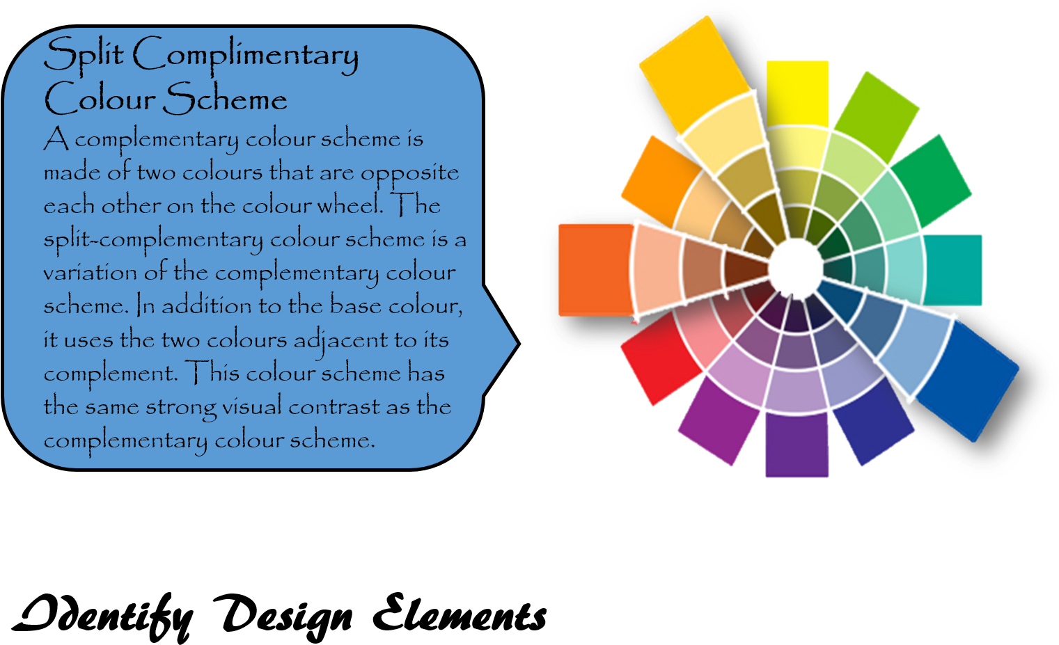 This Painting Is Divided Into Panels Creating Long - Color Wheel Projects (1601x1010), Png Download
