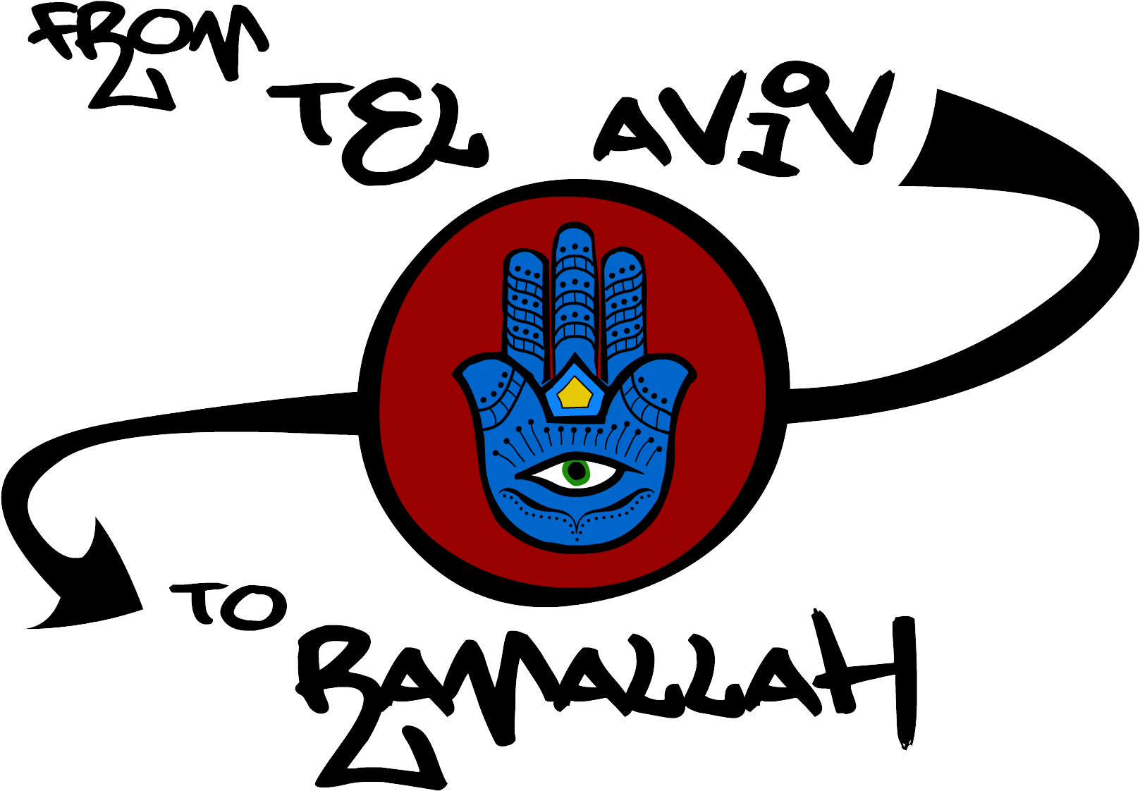 2) Jams (jewish Arab Muslim Students) Present The Hip - Quotes (1623x1129), Png Download