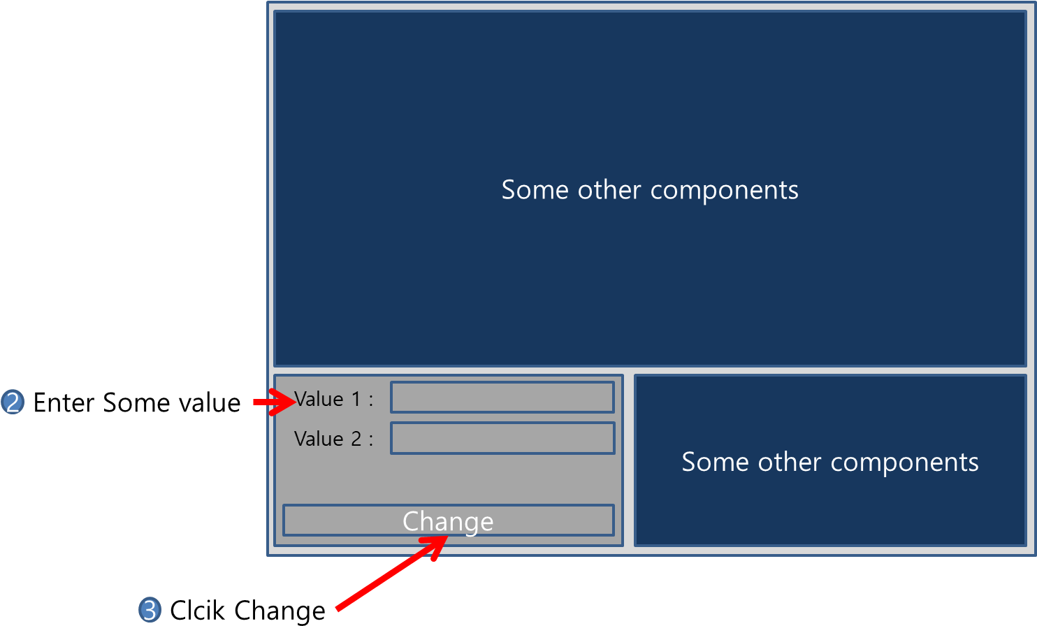 I Searched For "change Layout On Qwidget" And "tab - Diagram (1500x917), Png Download