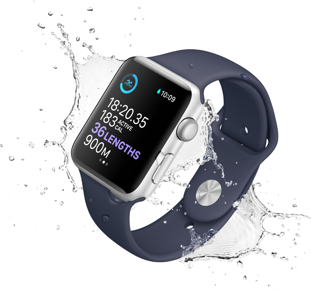 Stay Motivated With Your Favourite Playlists On Your - Series 3 Apple Watch (1081x1011), Png Download