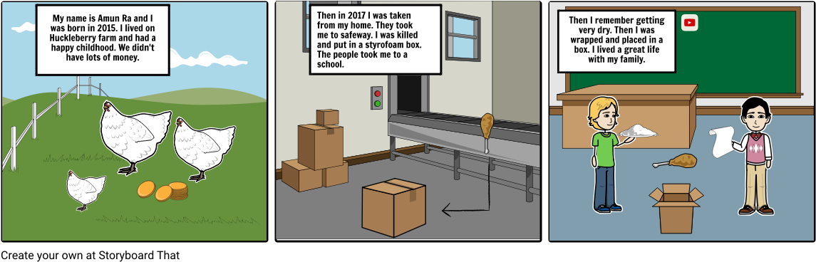 Amun Ra's Life Story - Cartoon (1164x385), Png Download