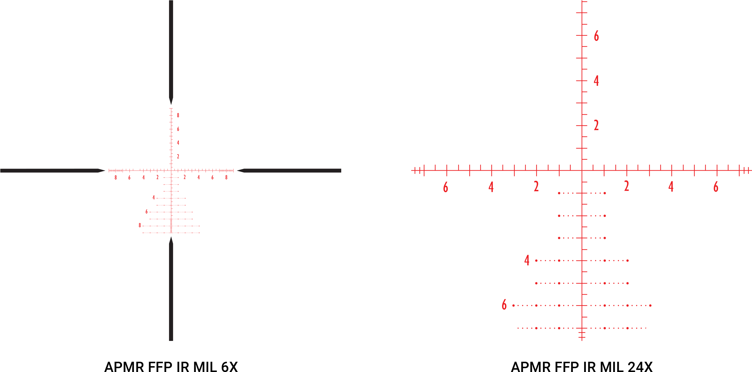 Sku# - - Athlon Midas Tac Reticle (2800x1400), Png Download