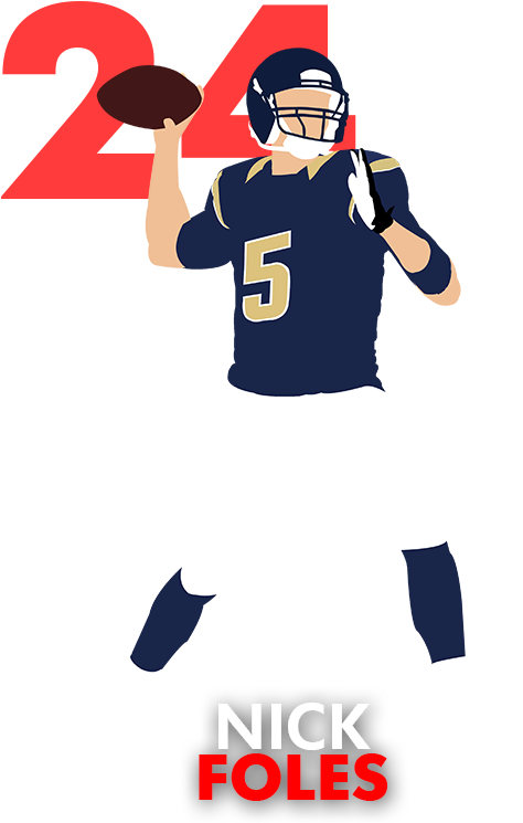 Read Up On More Quarterbacks Below - Cartoon (528x752), Png Download