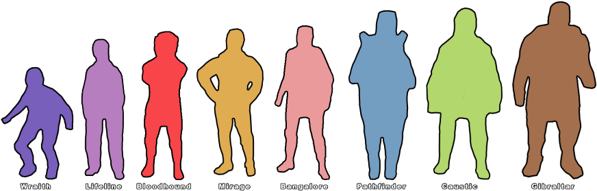 Legends Are Horribly Underpowered Due To Their Size - Apex Legends Character Hitboxes (960x480), Png Download