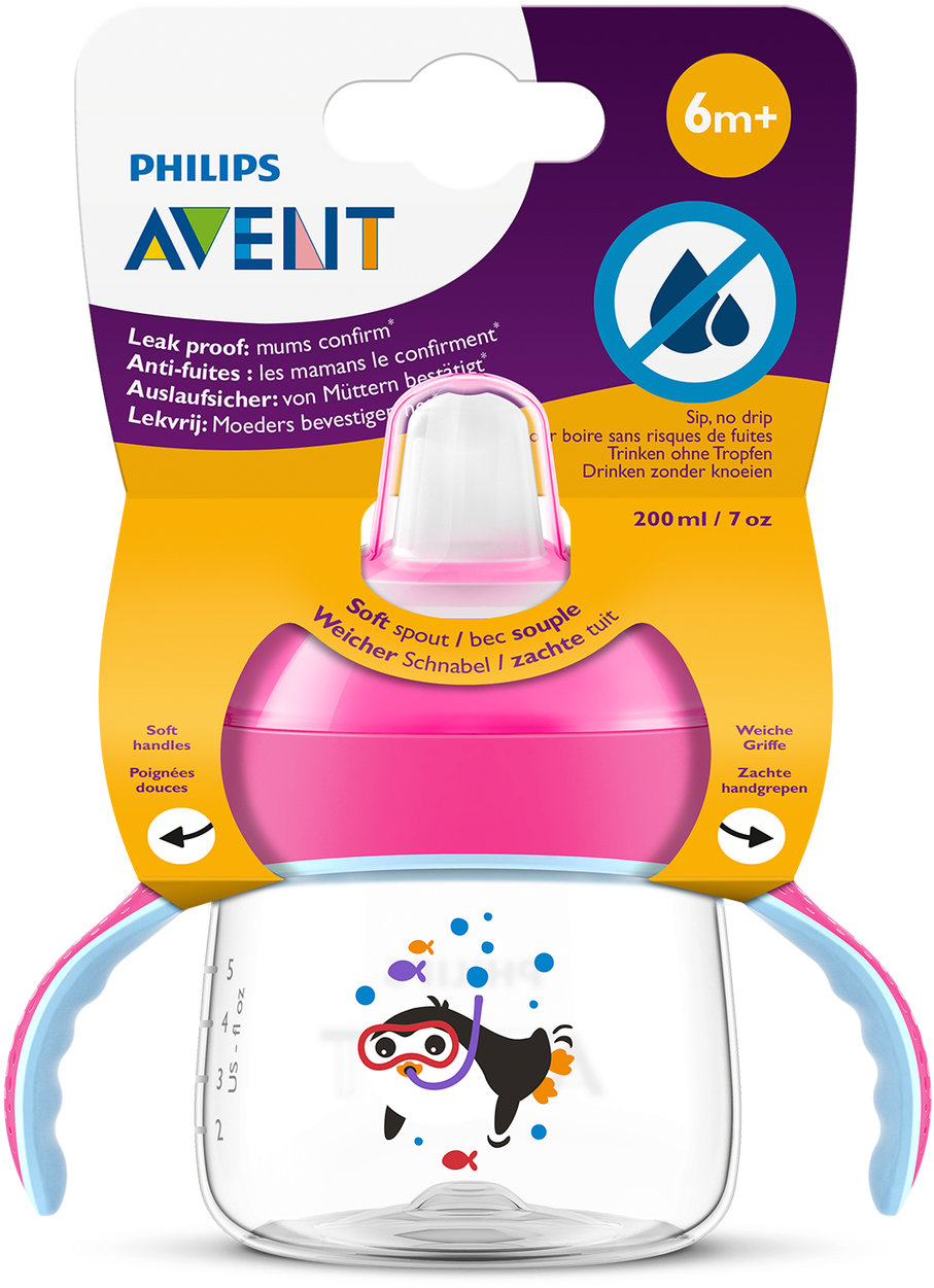 Sipper Bottles For Kids (1280x1280), Png Download