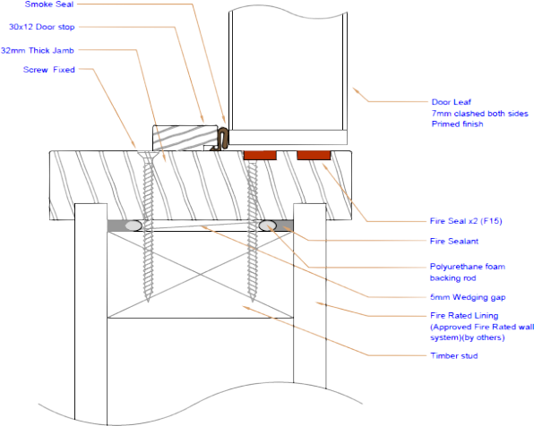 600 X 597 1 - Diagram (600x597), Png Download