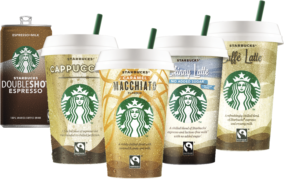 Starbucks New Logo 2011 (1240x868), Png Download