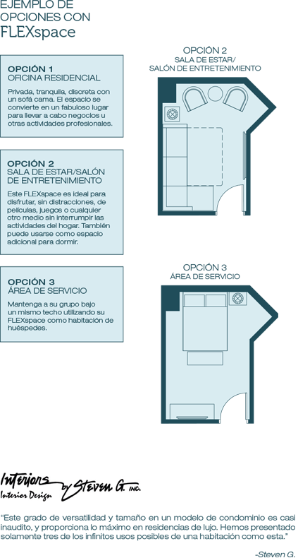 Floorplan Right Es - Steven G Interiors (423x790), Png Download