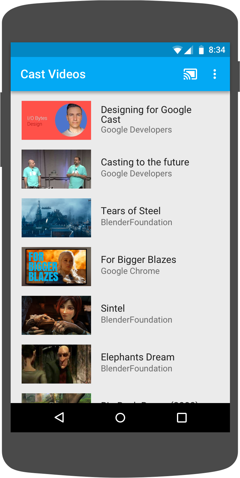 Sender, Cast Connected - Google Cast Caf Receiver (1324x1756), Png Download
