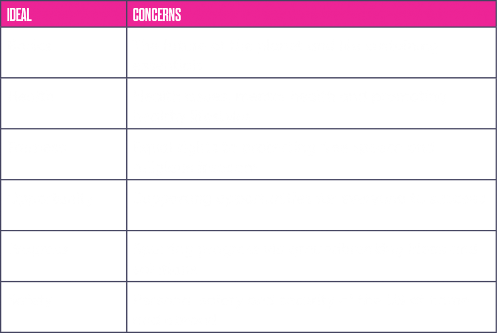 Millennials Believe Small Actions Can Have A Big Impact - Number (1024x687), Png Download