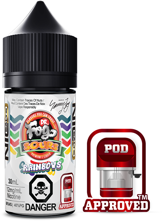 Composition Of Electronic Cigarette Aerosol (800x800), Png Download