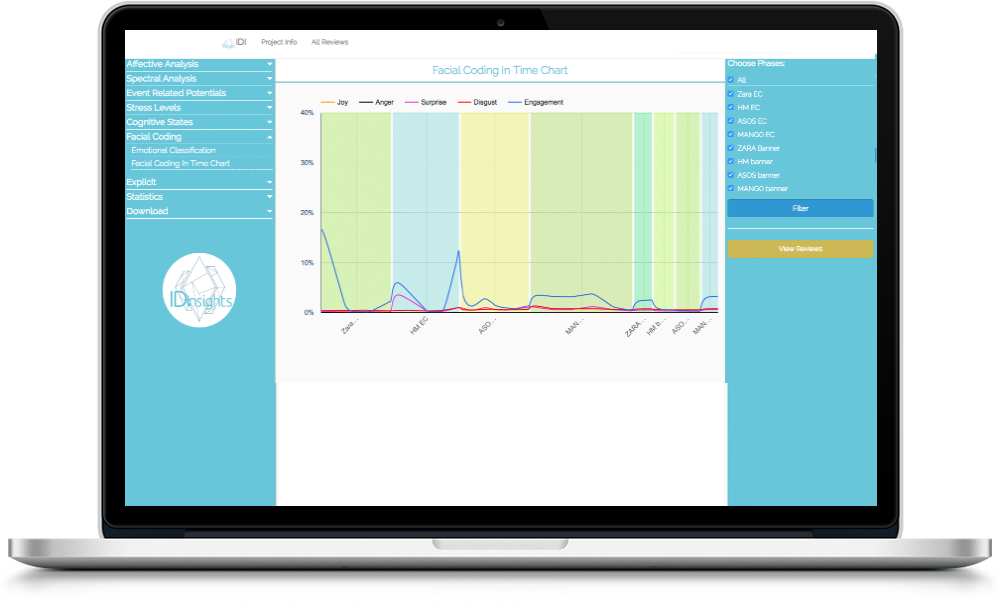 Facila Coding Mac Book - Flat Panel Display (1000x604), Png Download