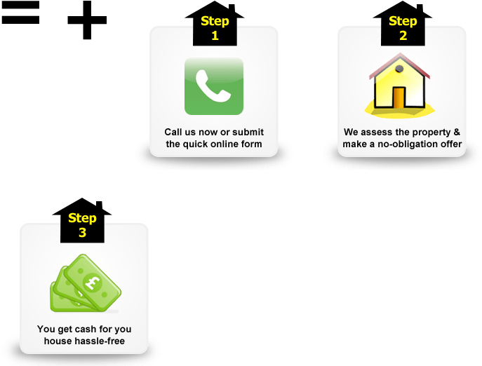 I Had A Really Good Experience With Springbok, From - Home Clip Art (725x561), Png Download