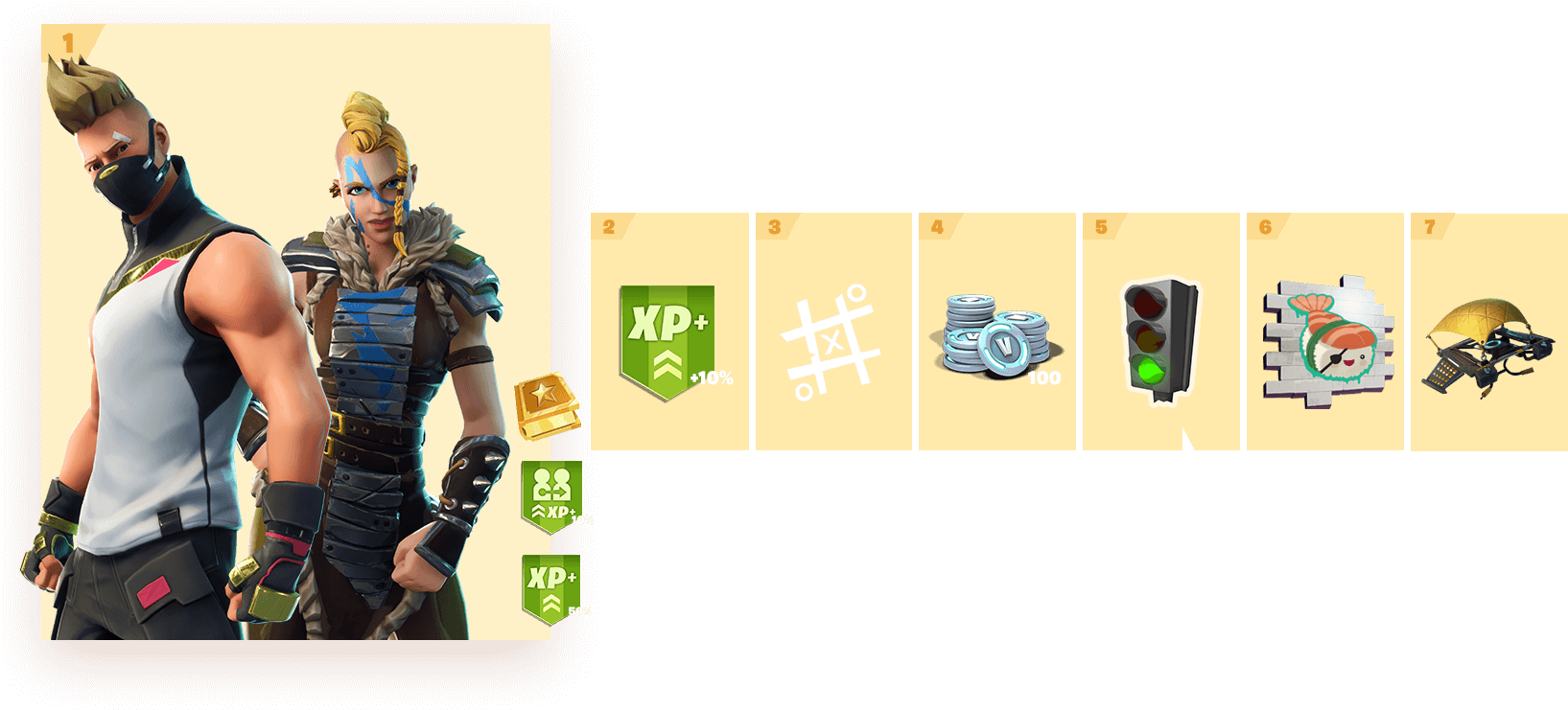 Capa De La Llama Dj Fortnite (1676x759), Png Download