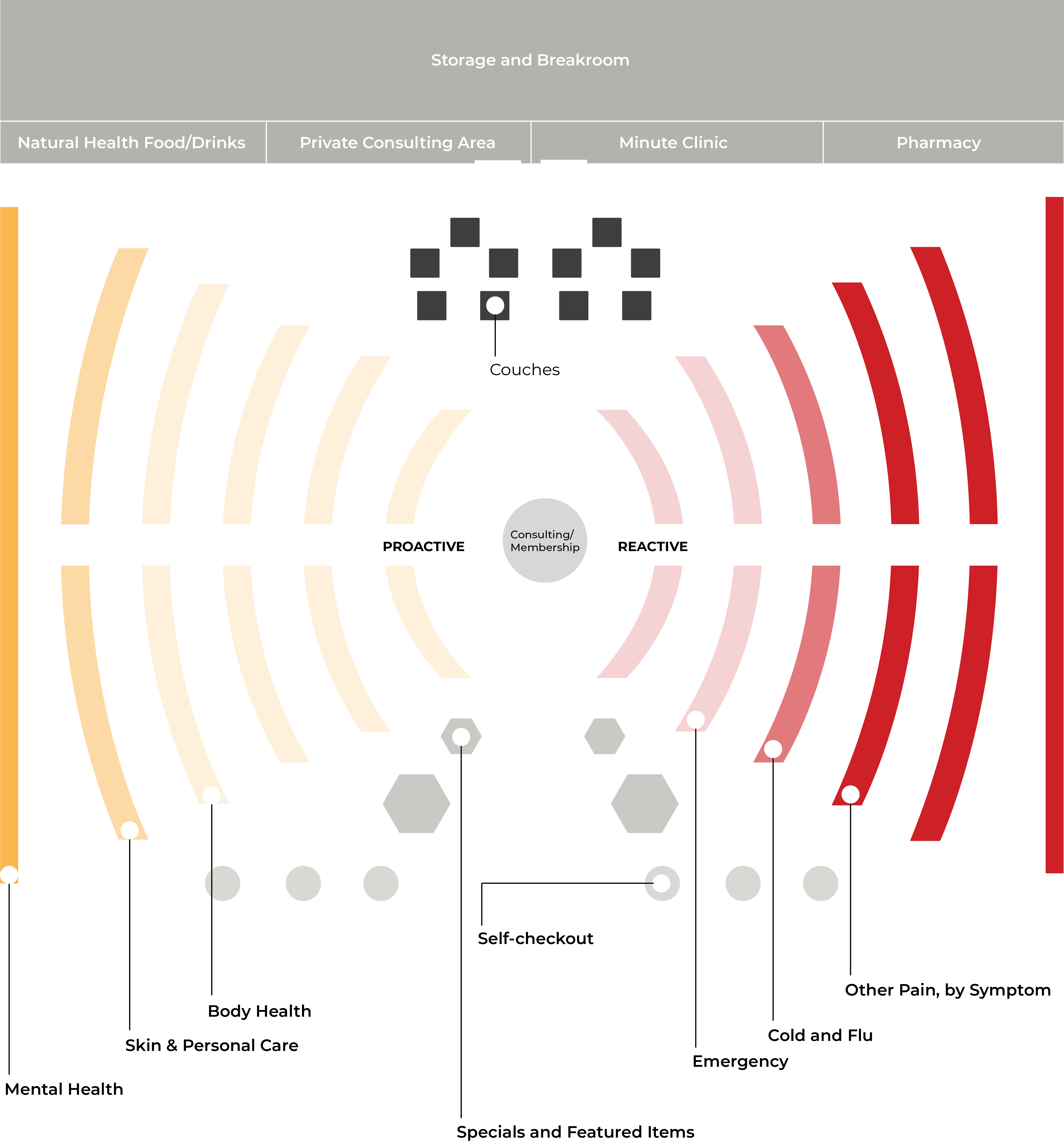 Retail Store Extension - Circle (4566x4903), Png Download
