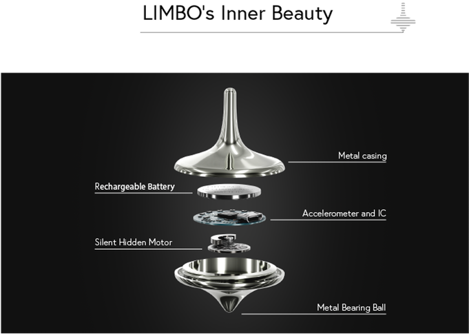 The Magical Top That Spins For Hours By Fearless Toys - Poster (680x498), Png Download