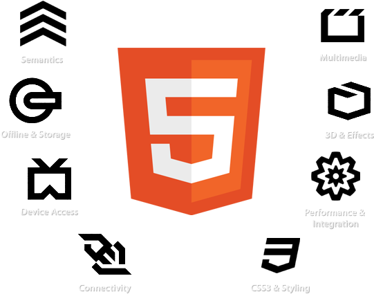 Html5 Service At Northstarclicks - Html5 (638x500), Png Download