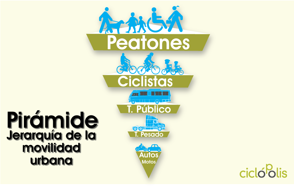 Piramide - Graphic Design (1000x800), Png Download