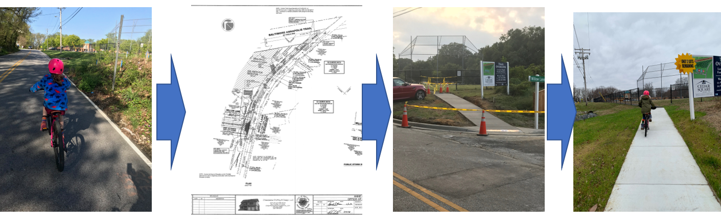 New County Law Will Bring More Bike & Pedestrian Connections - Junction (1411x438), Png Download