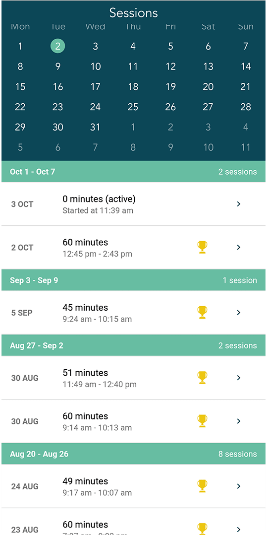 How Many Days In A Row Can You Get - Parallel (1200x1200), Png Download