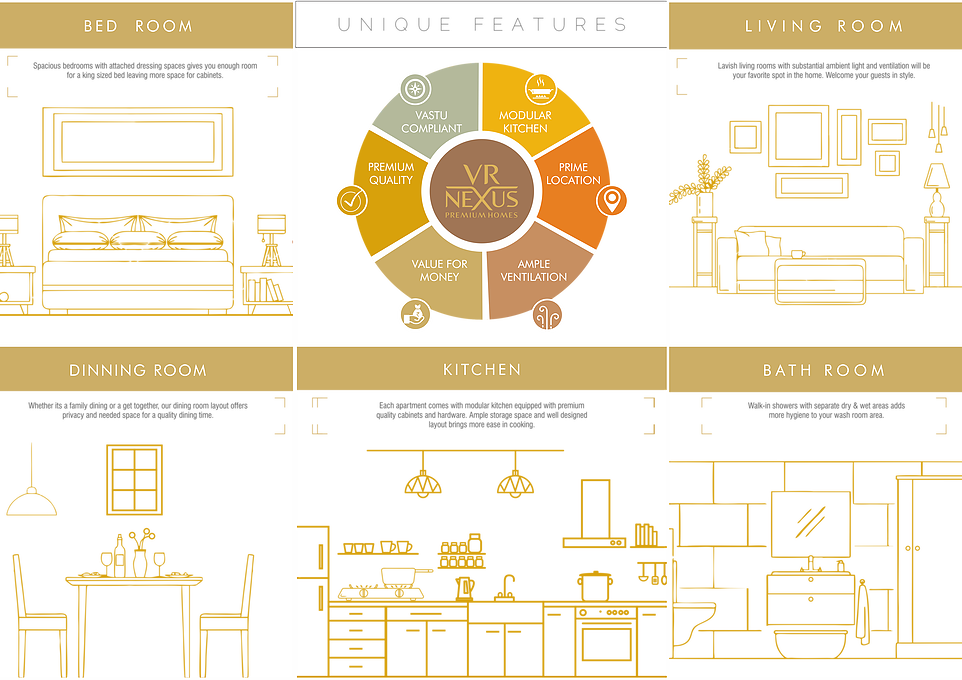 Vr Nexus Brochure Unique Features - Diagram (962x680), Png Download