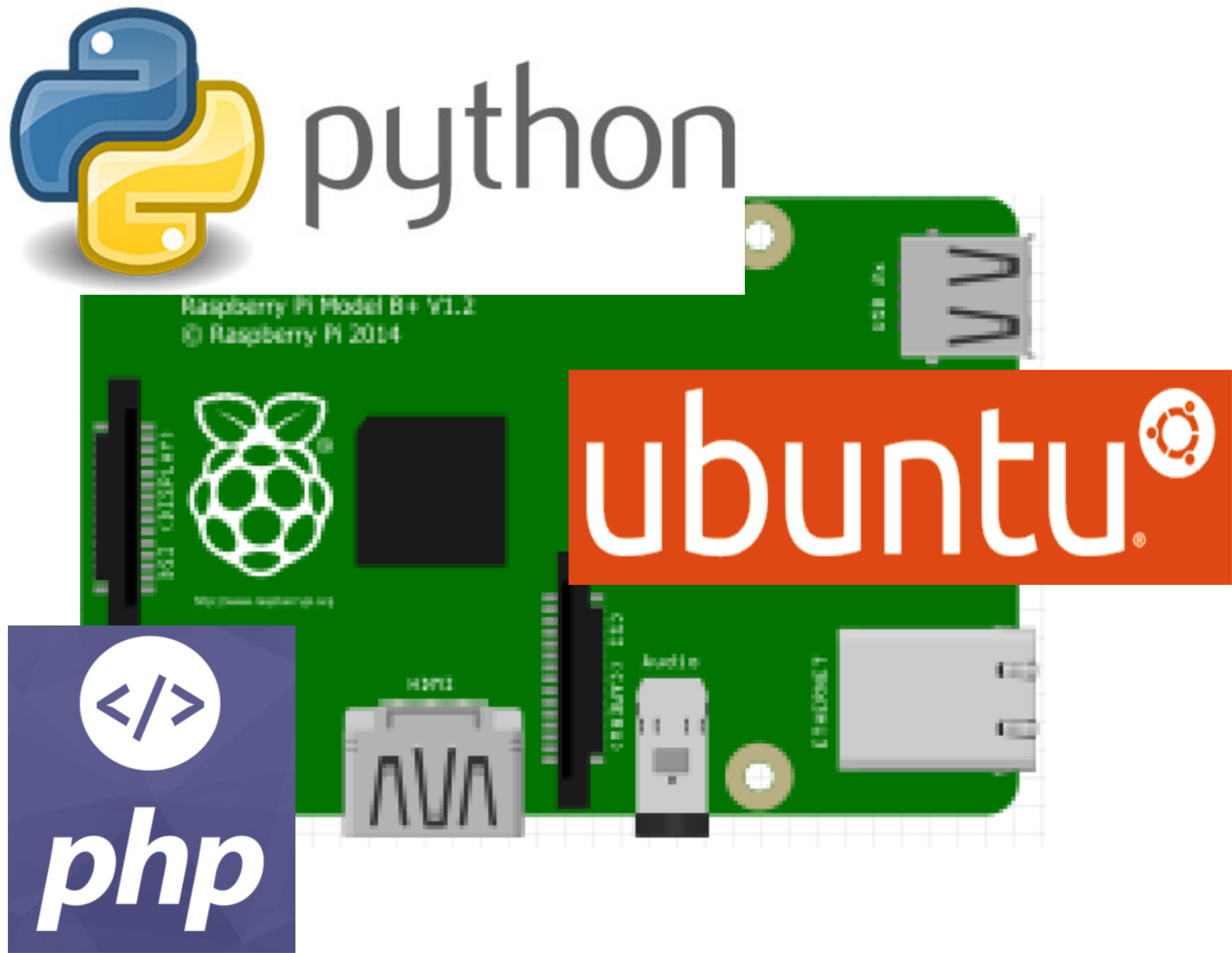 Labbot3d-pi Runs Raspberry Pis Because They Are Small - Ads1115 Raspberry Pi Connection (1841x1424), Png Download
