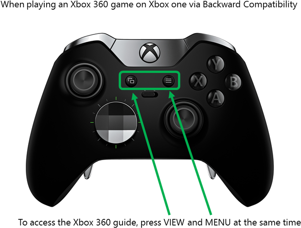 Original Xbox Code 06 Images Gallery - All Xbox Controllers Png (1000x563), Png Download